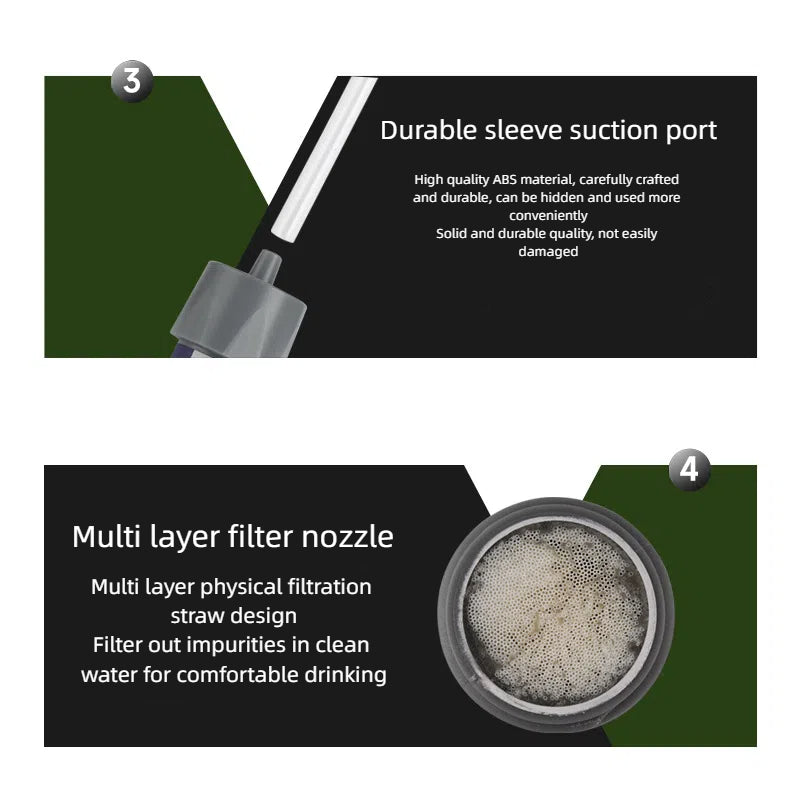 Outdoor Water Purifier Mini Filter Straw