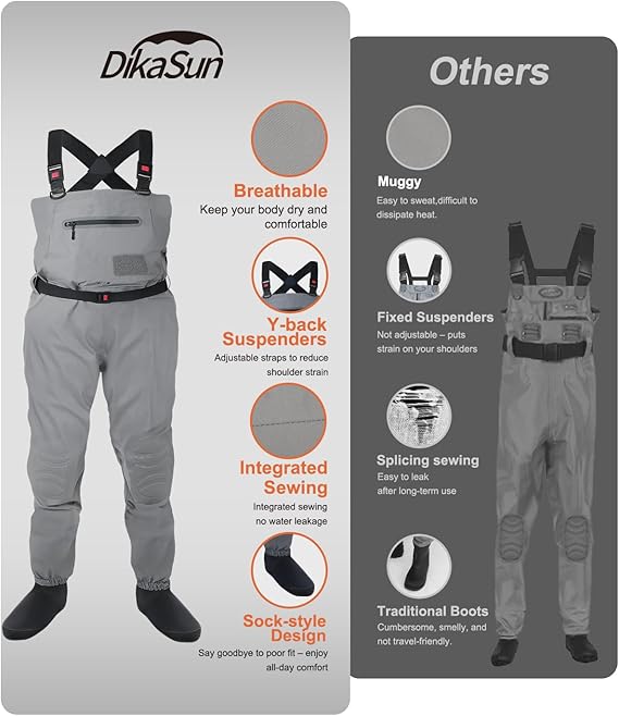 DikaSun Breathable Stocking Foot Waders for Fly Fishing