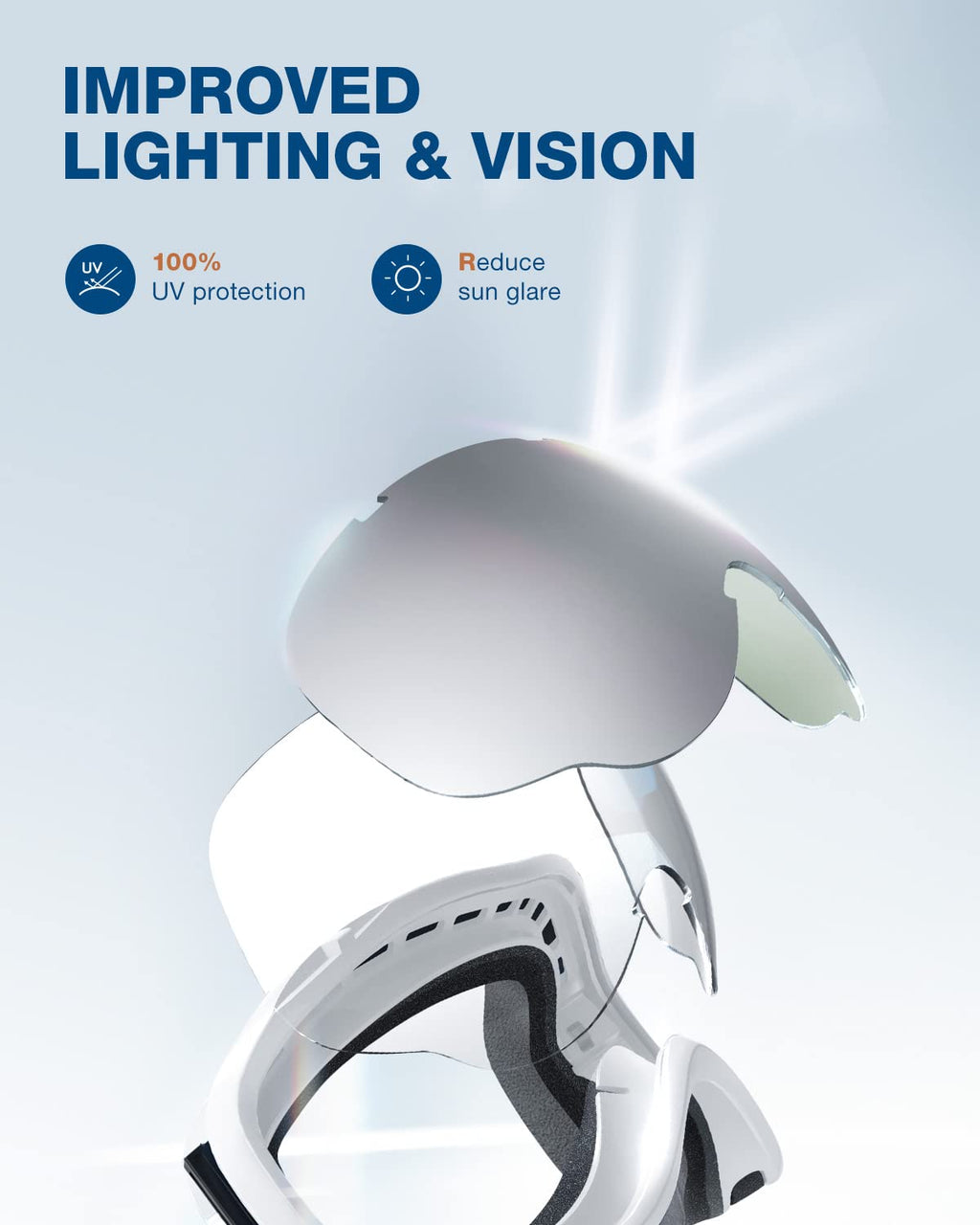 ZIONOR Lagopus Ski Snowboard Goggles