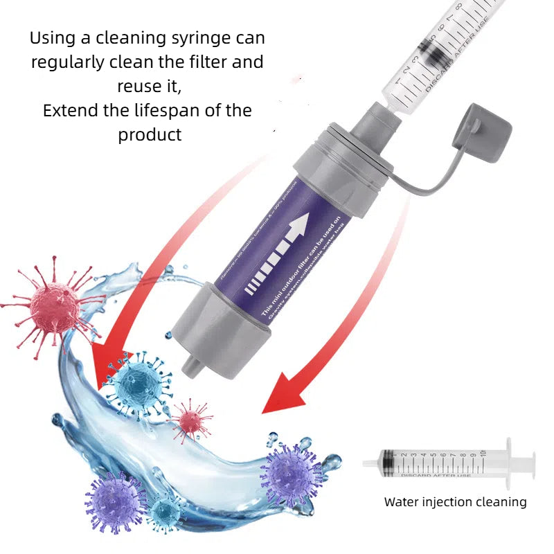 Outdoor Water Purifier Mini Filter Straw