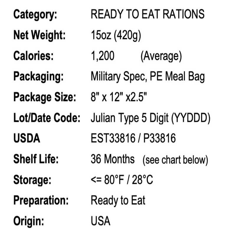 MRE Star | 12 MRE Full Case | Heater