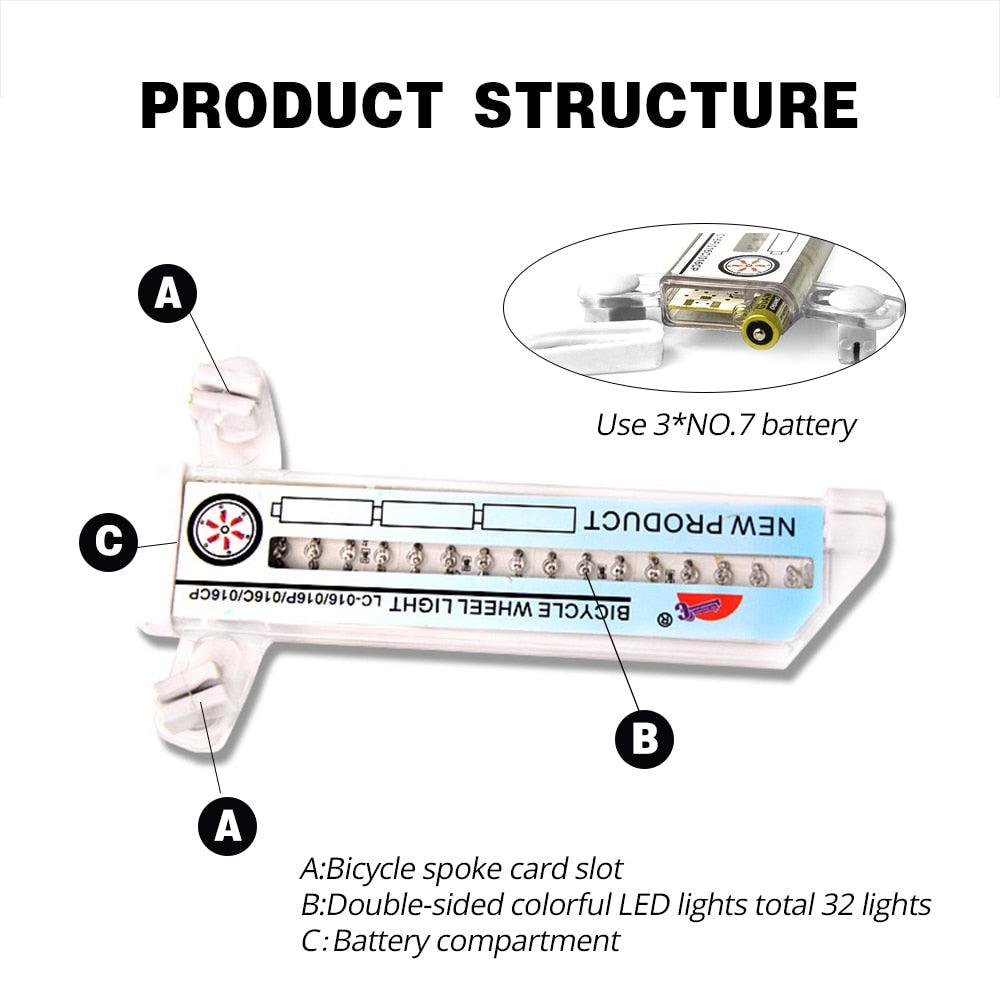 32 Pattern Bike Light Bicycle Wheel Light Double Display Flash 32 RGB LED Light
